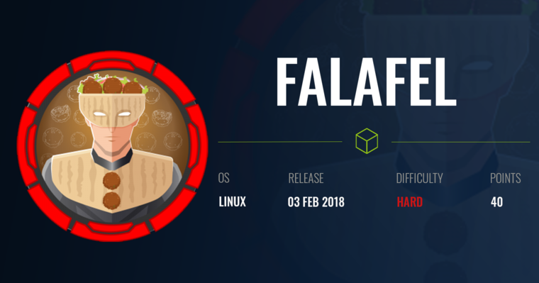 HackTheBox - Falafel