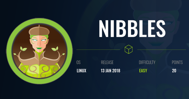 HackTheBox - Nibbles
