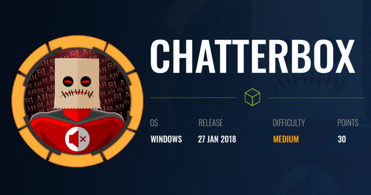 HackTheBox - Chatterbox